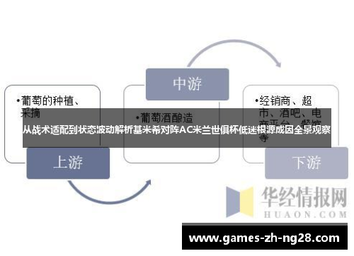 从战术适配到状态波动解析基米希对阵AC米兰世俱杯低迷根源成因全景观察