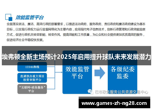 埃弗顿全新主场预计2025年启用提升球队未来发展潜力